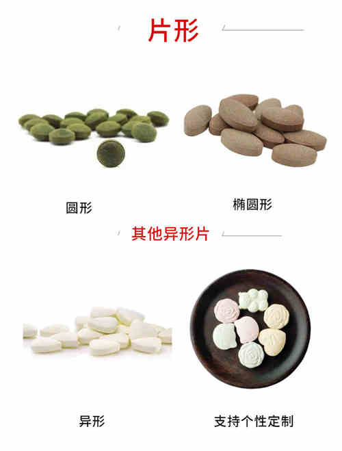 食品片劑OEM貼牌廠家產(chǎn)品結構-德州健之源