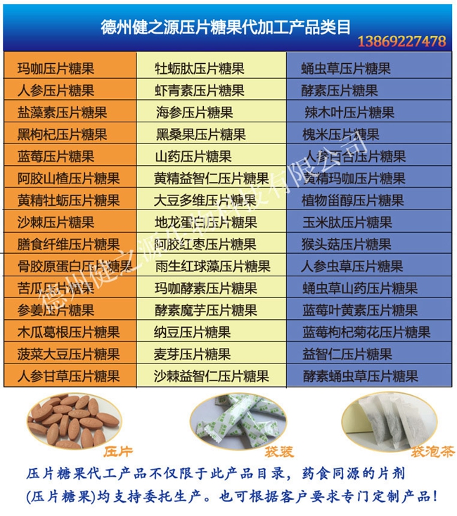 德州健之源蝦青素片產(chǎn)品詳情：  品名：壓片糖果 類別：食品SC 成分：工廠提供成熟配方或根據(jù)客戶要求定制調(diào)配 規(guī)格：多規(guī)格選擇，按要求定制加工 包裝：袋裝、瓶裝、工廠提供包裝設(shè)計(jì)或由客戶提供 單價(jià)：面議 靈活的合作方式：OEM、ODM、OBM（包工包料、來料加工、、來配方加工等）