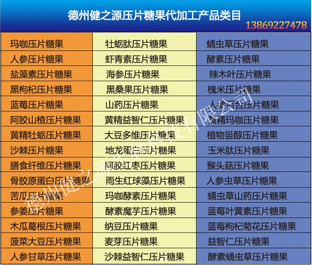 山東保健食品oem貼牌代加工廠-德州健之源