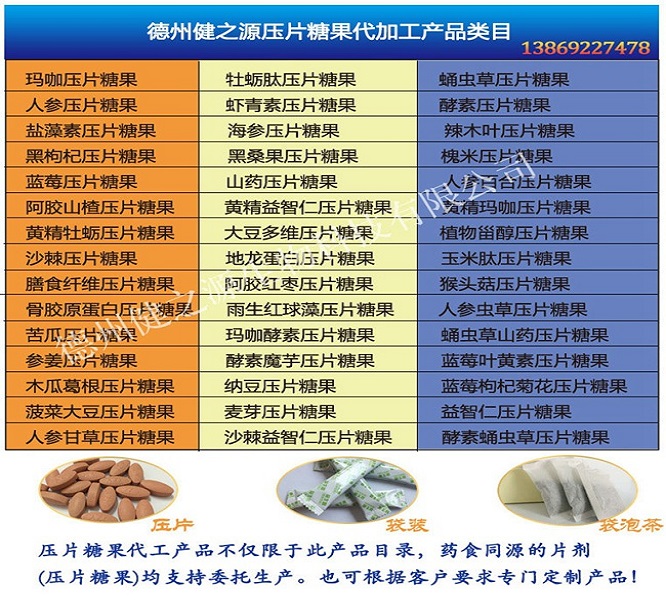 壓片糖果之目錄德州健之源